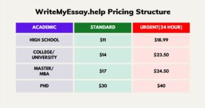 WriteMyEssay.help Pricing Structure