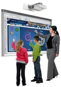 Interactive Smart Panels