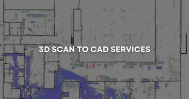 3D Scan to CAD Services