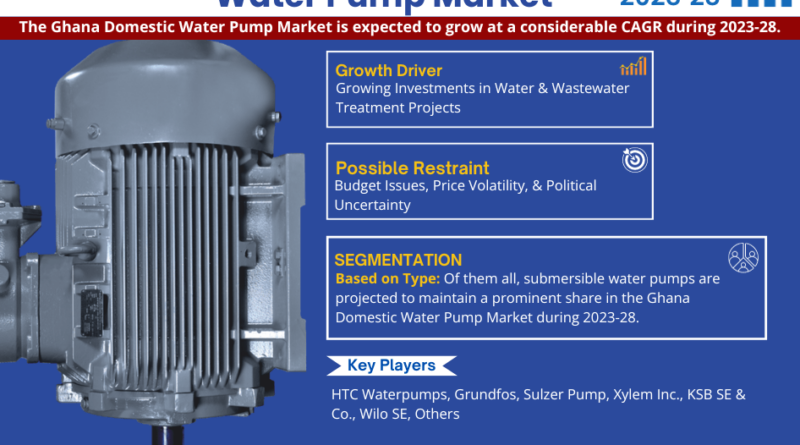 Ghana Domestic Water Pump Market