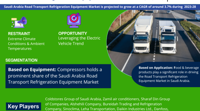 Saudi Arabia Road Transport Refrigeration Equipment Market