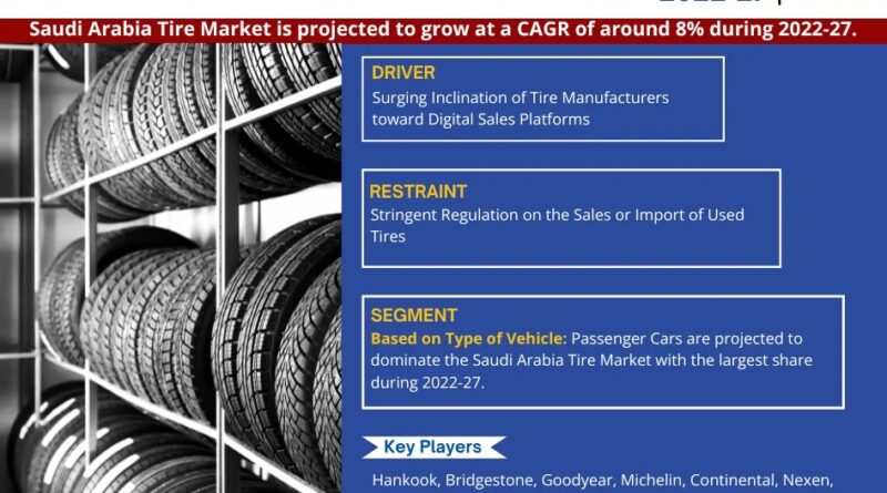 Saudi Arabia Tire Market