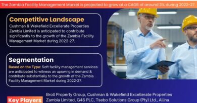 Zambia Facility Management Market