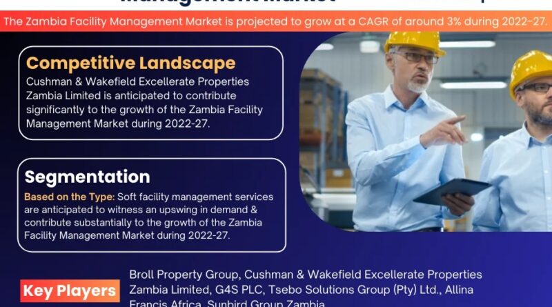 Zambia Facility Management Market