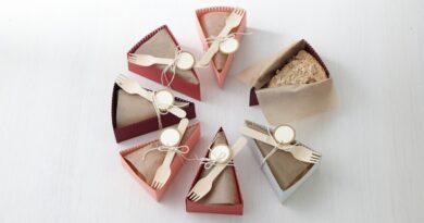 Custom Pie Boxes