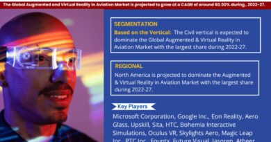 Augmented Reality and Virtual Reality in Aviation Market