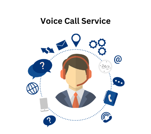 automated voice call service in India