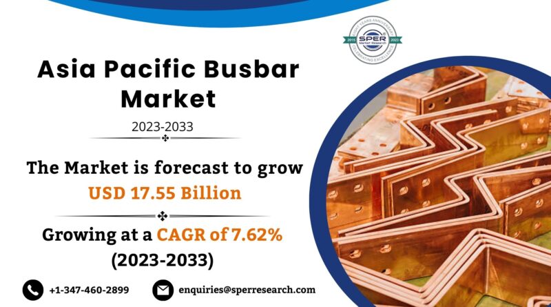 Asia Pacific Busbar Market