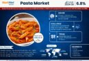 Top Leading Companies of Pasta Market – MarkNtel