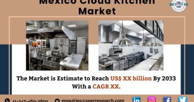 Mexico Cloud Kitchen Market