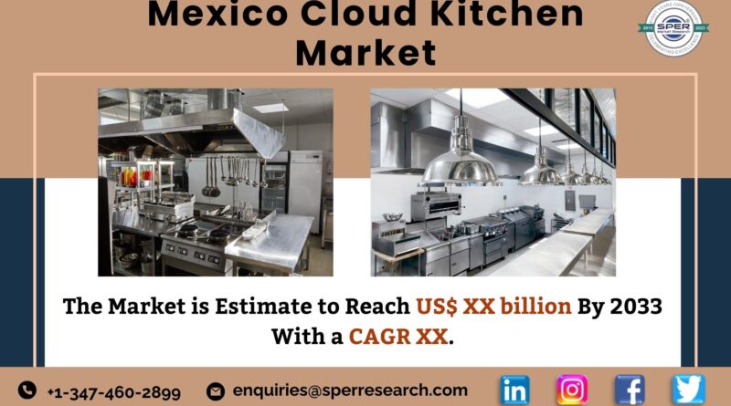 Mexico Cloud Kitchen Market