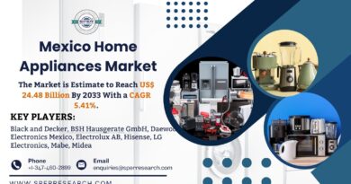 Mexico Home Appliances Market