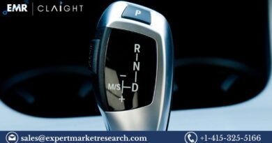 Advanced Gear Shifter System Market