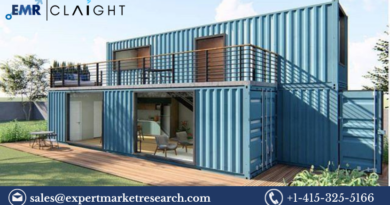 Container Homes Market