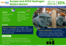 Exploring Europe and APAC Hydrogen Boilers Market: Rising Trends, Opportunities and Challenges Forecast 2030