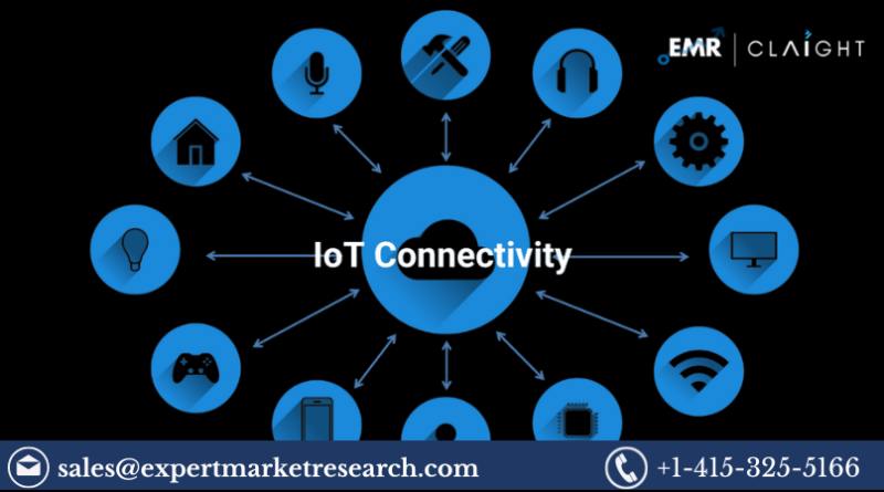 IoT Connectivity Market