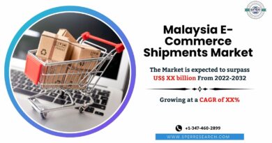 Malaysia E-Commerce Shipments Market