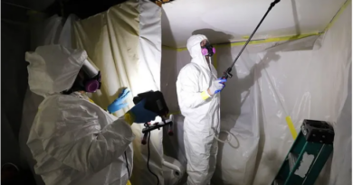 Asbestos Removal Sydney