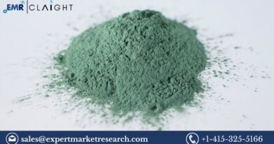 Nickel Hydroxide Market