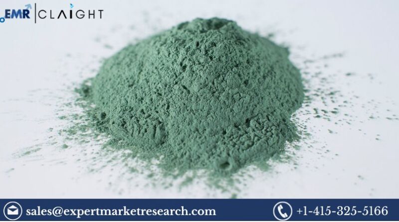 Nickel Hydroxide Market