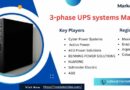 3 Phase Ups Systems Market Industry Outlook, Size, Share, Growth, Trend and Forecast to 2033