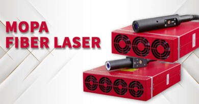 Exploring UV Galvo Lasers and Scan Heads: Precision, Speed, and Versatility in Laser Applications