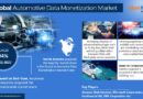 Automotive Data Monetization Market Anticipates 94% CAGR Growth by 2027, MarkNtel