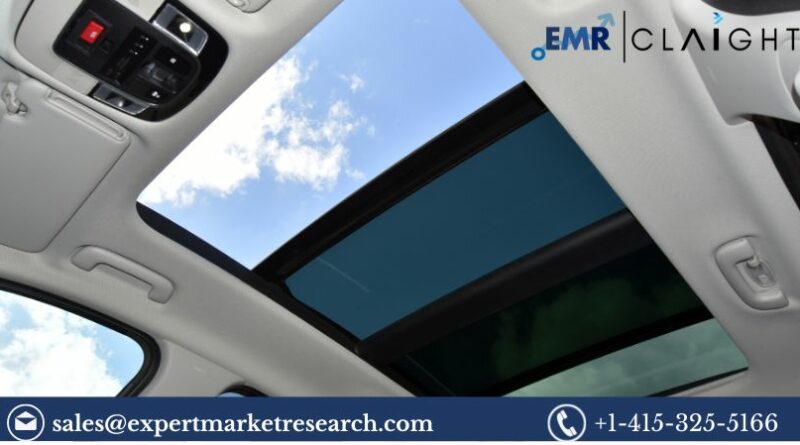 Automotive Panoramic Sunroof Market