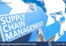 Cloud Supply Chain Management Market