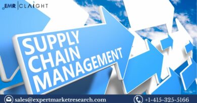 Cloud Supply Chain Management Market