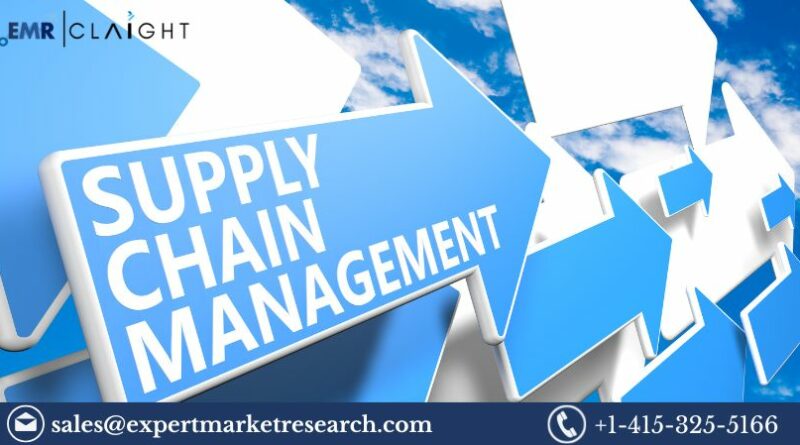 Cloud Supply Chain Management Market