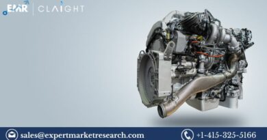 Diesel Power Engine Market