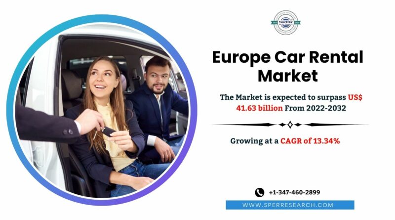 Europe Car Rental Market