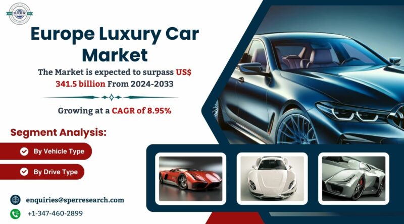 Europe Luxury Car Market