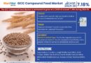 GCC Compound Feed Market