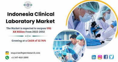 Indonesia Clinical Laboratory Market