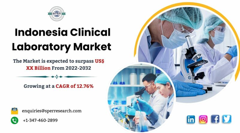 Indonesia Clinical Laboratory Market