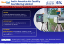 Latin America Air Quality Monitoring Market Size, Share, Top Players- 2027| MarkNtel