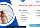 Mandelic Acid Market Overview, Size, Share, Trend and Forecast to 2033 | Market Strides