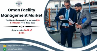 Oman Facility Management Market