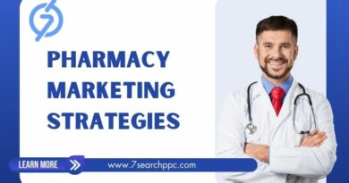 Pharmacy Promotion Marketing Strategies- 7Search PPC