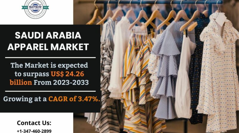 Saudi Arabia Apparel Market