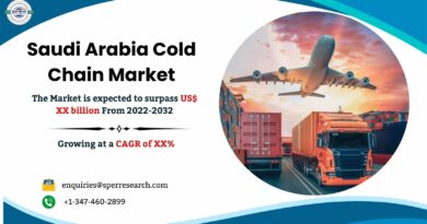 Saudi Arabia Cold Chain Market