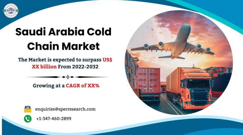 Saudi Arabia Cold Chain Market