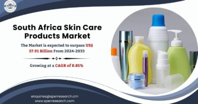 South Africa Skin Care Products Market