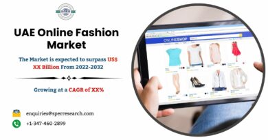 UAE Online Fashion Market