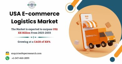 USA E-commerce Logistics Market