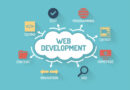 Website Development Course