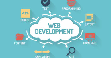 Website Development Course