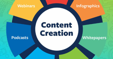 Content Creation Experts in Malaysia